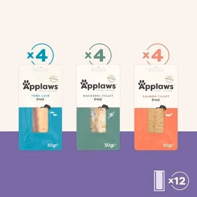 Product 4