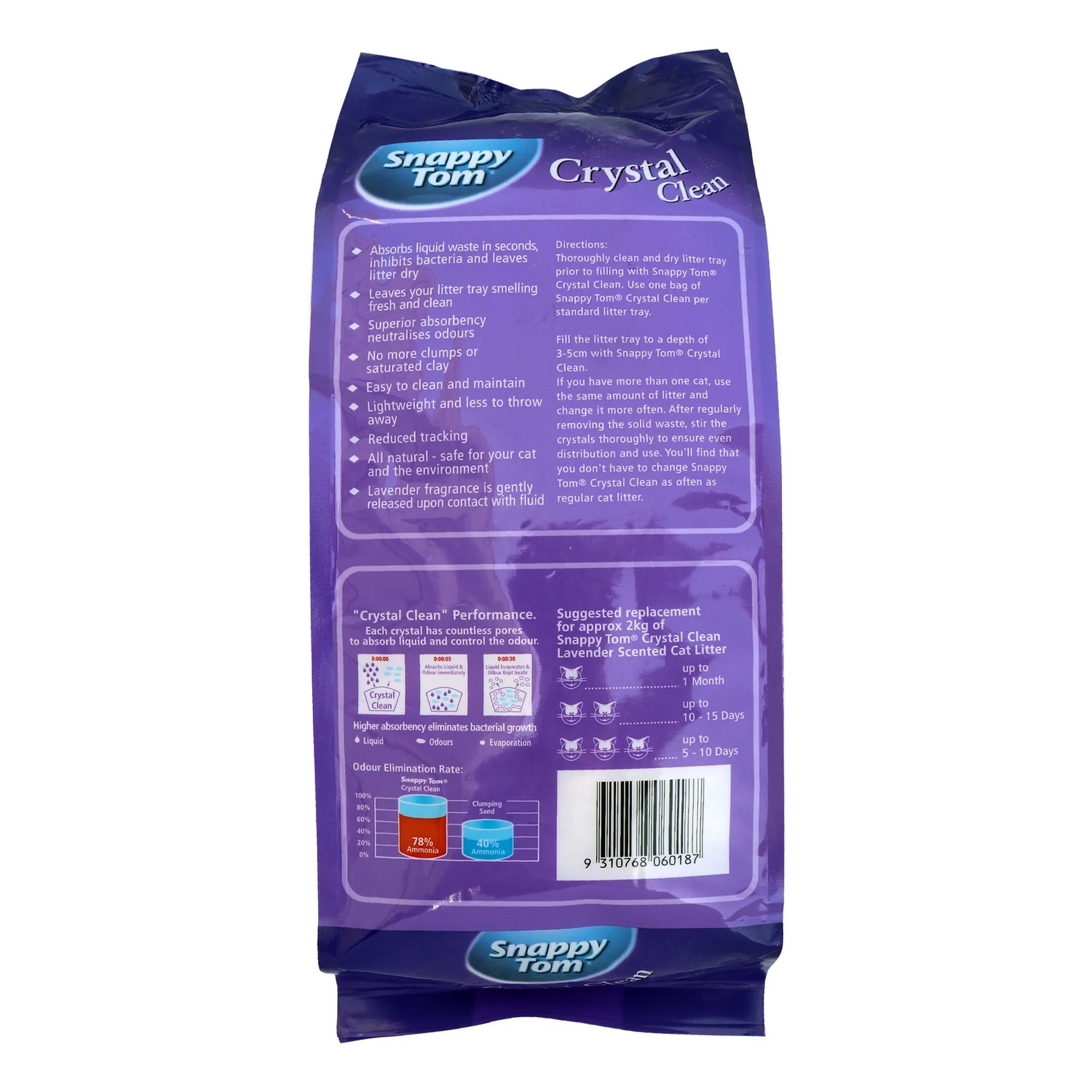 Snappy Tom Crystal Clean Cat Litter Lavender 2 kg1.webp